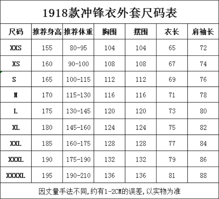 Y1919两件套冲锋衣(图12)