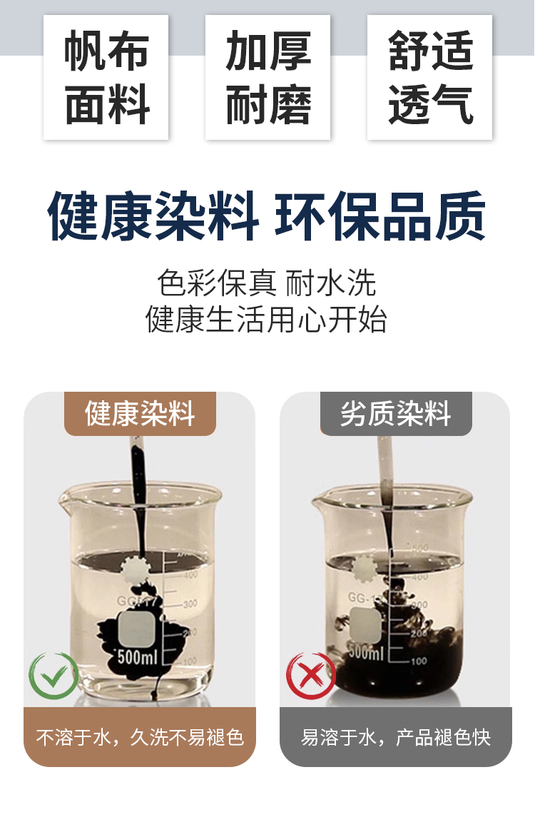 08款挂脖三扣可调节帆布防水围裙详情_07.jpg