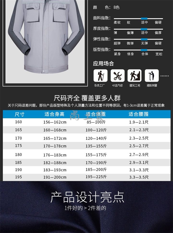 藏蓝拼灰色长袖工作服SGZ105(图4)