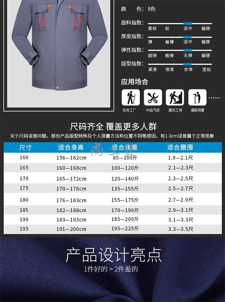 海蓝色春秋加厚工作服SGZ-H05(图4)