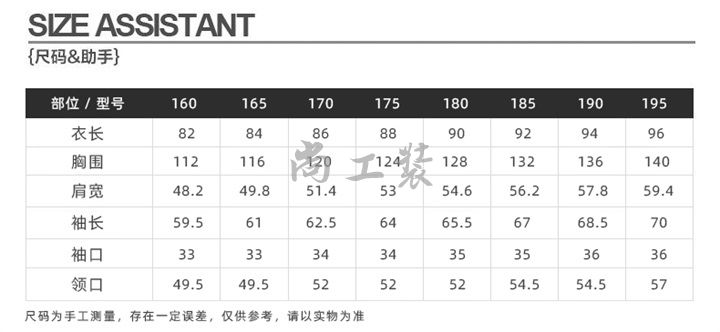 加厚防寒服定制,汽修工作服,劳保服定制(图2)